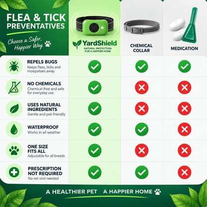 YardShield™ Flea & Tick Collar — 12 Months of Natural Protection